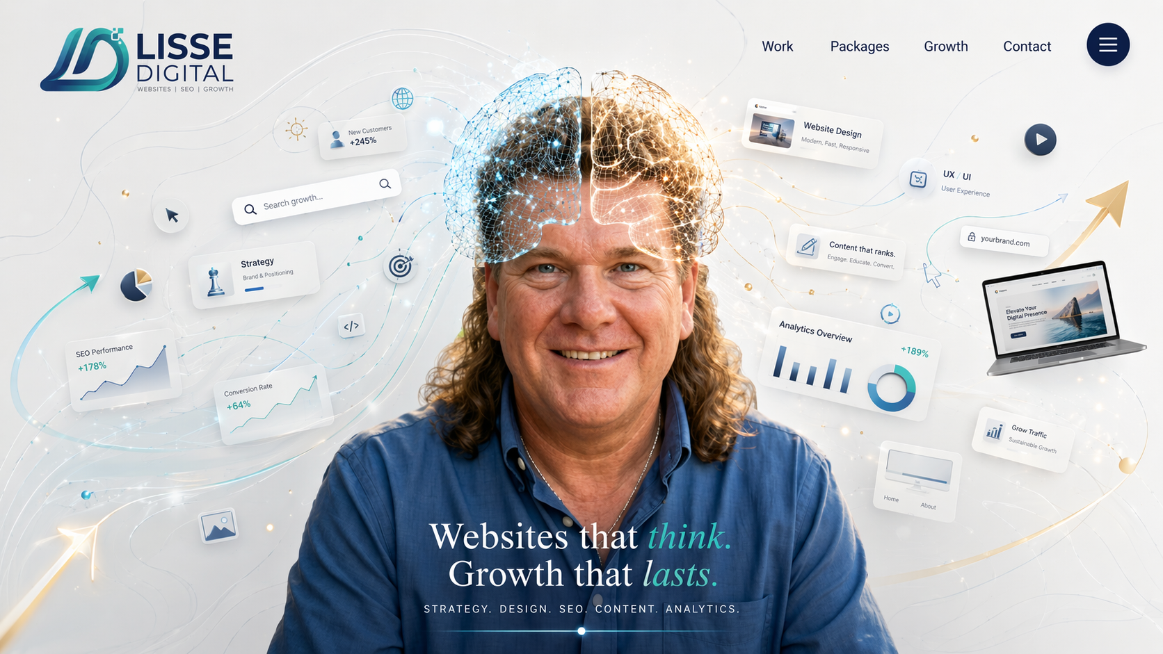 Collage of ideas and website directions